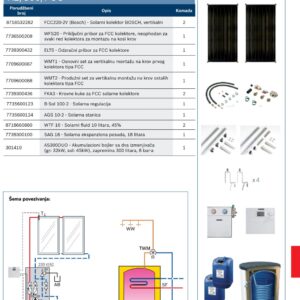 SOLARNI SET 2 A2/300/FCC BOSCH