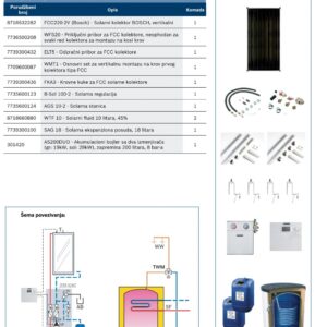 SOLARNI SET 1 A1/200/FCC BOSCH