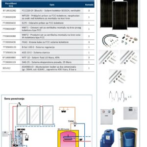 SOLARNI SET 3 A3/400/FCC BOSCH